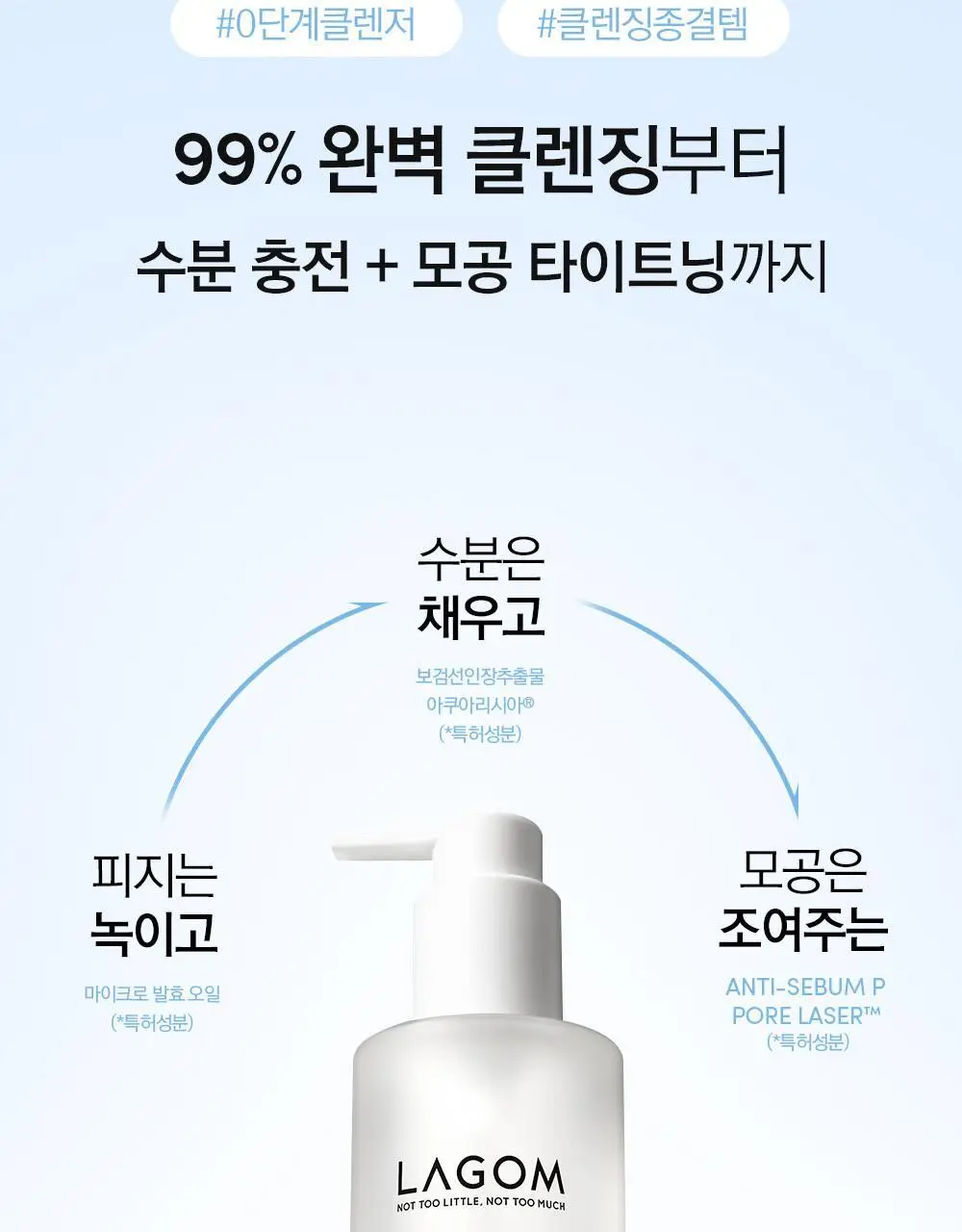 [보습민감/모공세정] 라곰 저자극 마이크로 포어  클렌징 오일 200ml 상세페이지 12